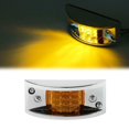 thumbnail image 3 of Soporte de Superficie de Lámpara de lámpara de Guardabarros de Lateral LED para Remolque de Camión Cola Luz de guardabarros de posición lateral, 3 of 8