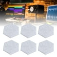 thumbnail image 4 of High Density Sound Absorbing Panels, Soundproofing For Studios & Offices, Easy To Install, 12PCSAcoustic Panels, 14x12x7cm, 4 of 8