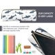 thumbnail image 5 of Fotbe Cute Shark Estuche para Lápices de Cuero con Estampado, Estuche con Cremallera Resistente, Organizador Compacto y Elegante para Papelería, 5 of 7