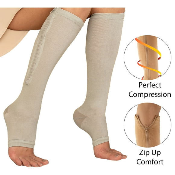 Lymphedema Products For Legs
