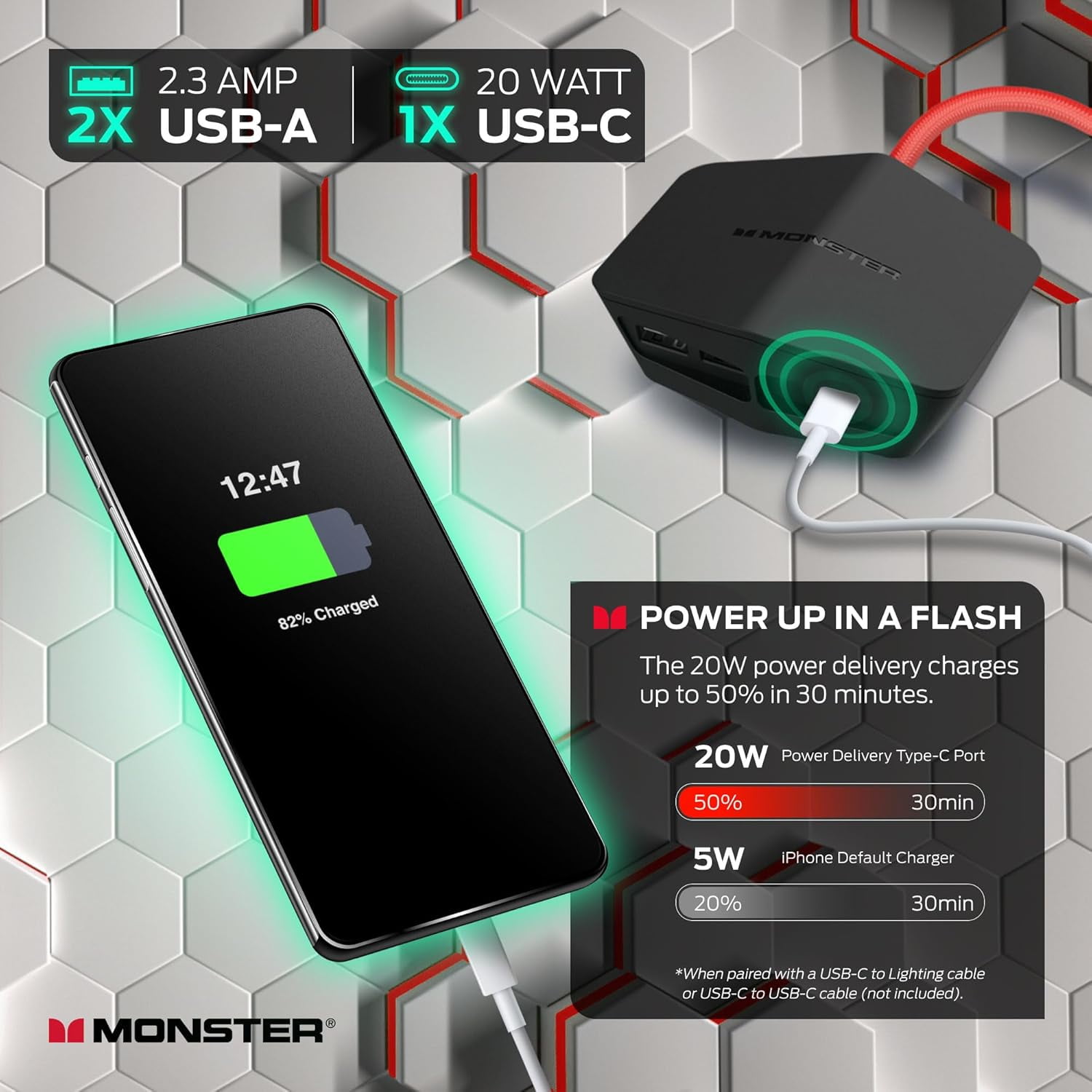 Monster Power Center Vertex XL: Surge Protector Power Strip, 10 AC Outlets, 2 USB-A, 1 USB-C (20W)