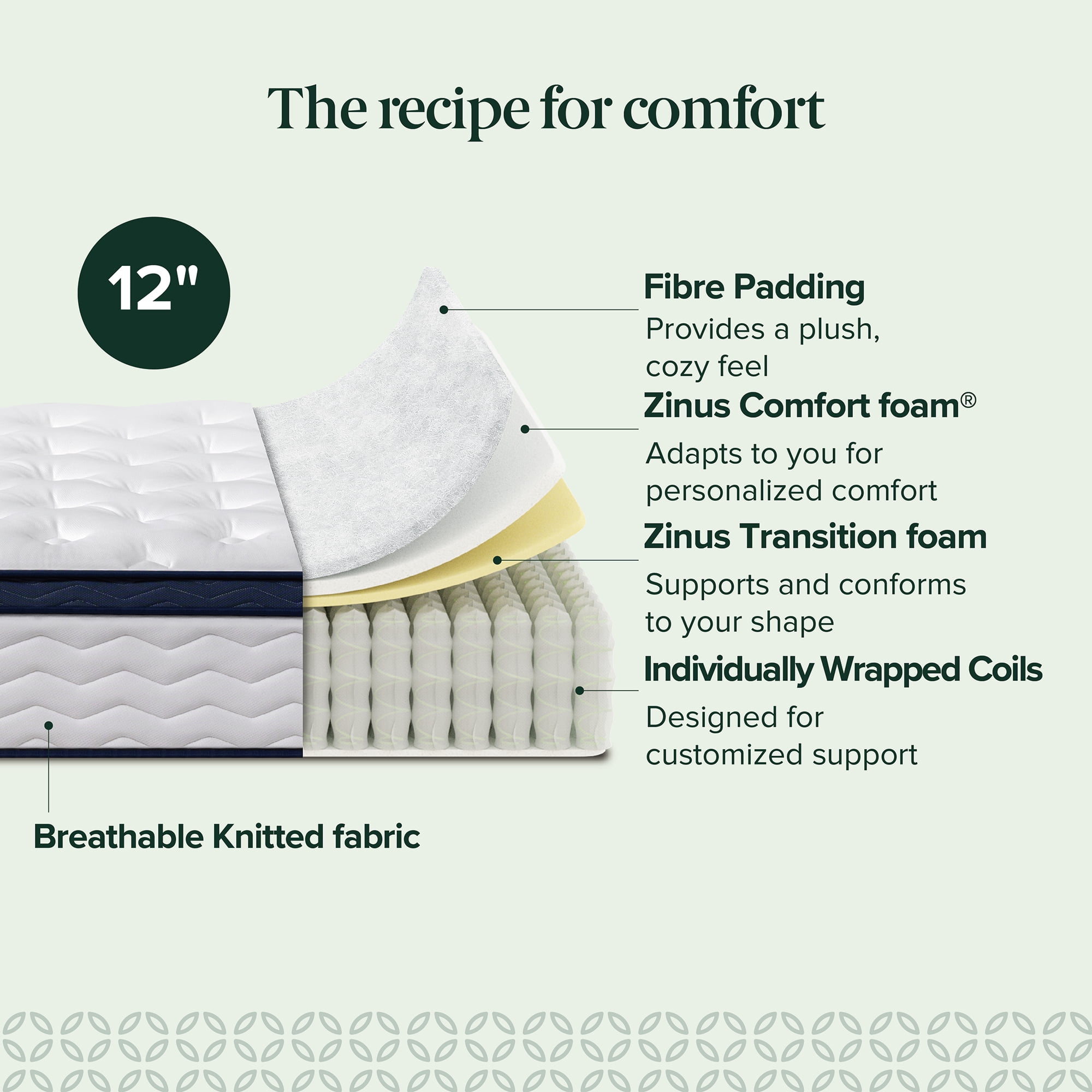 Zinus 12" Pocket Coil Euro Top Hybrid Mattress, Queen