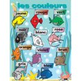 thumbnail image 3 of French/FSL Classroom Posters - No 1, 3 of 8