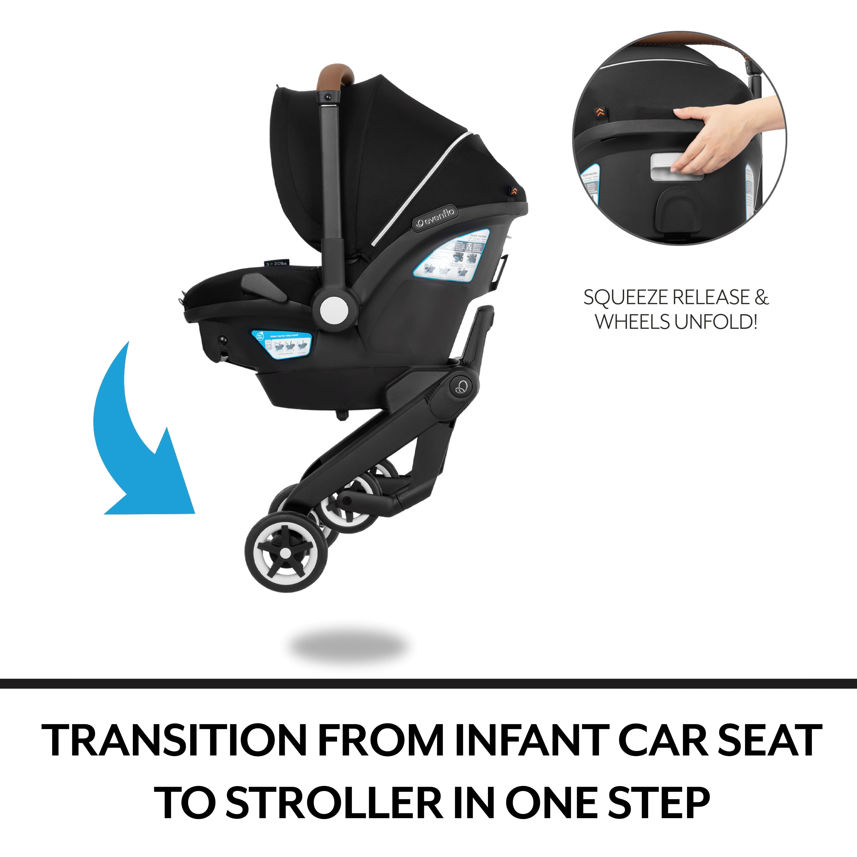 Gold Shyft DualRide with Carryall Storage Infant Car Seat and Stroller Combo(Jasper)