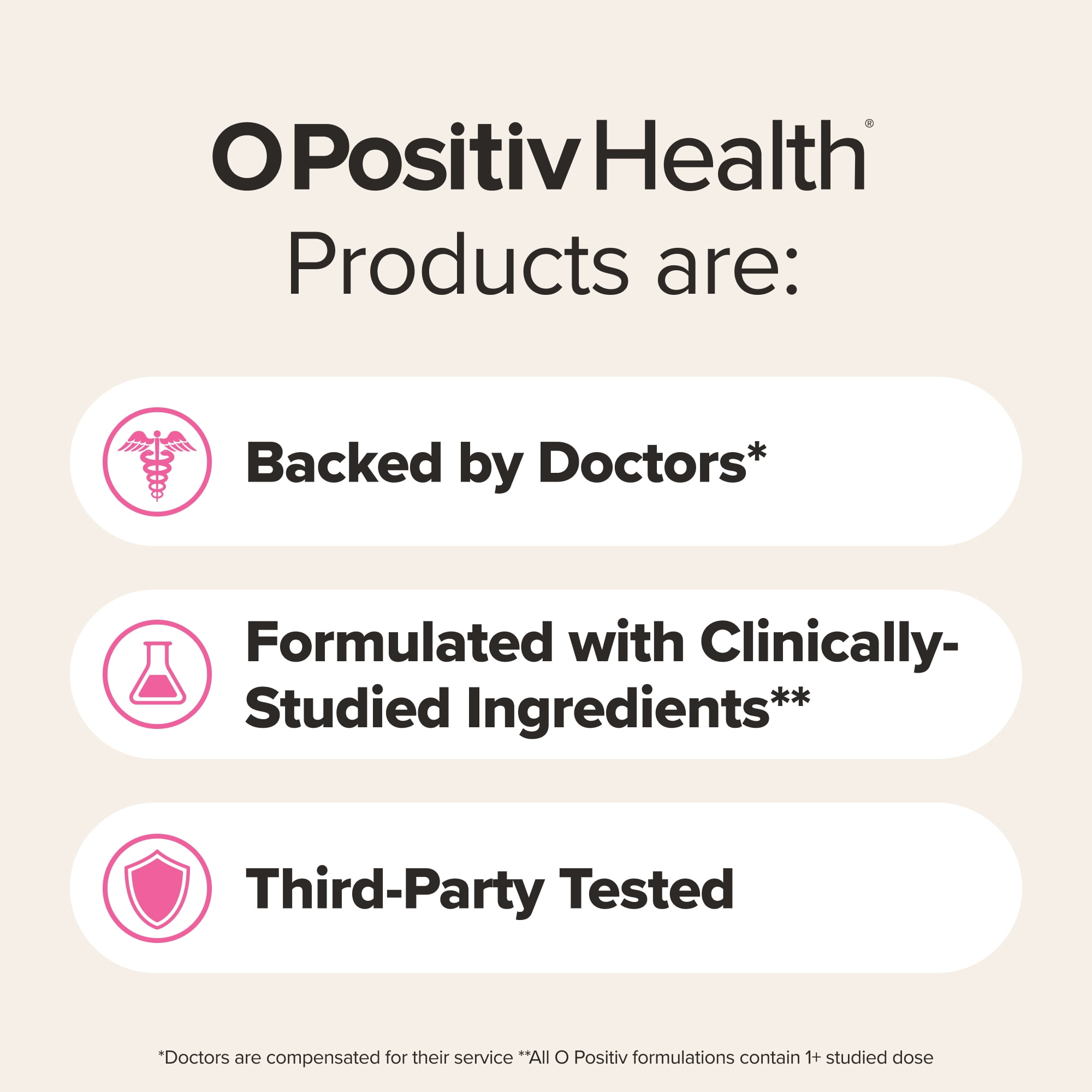 O Positiv FLO Daily Calm + Relaxation Support Capsules for Stress Management, 60 Count