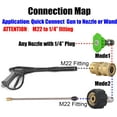 thumbnail image 2 of Pressure Washer Adapter Set, Quick Connect Gun to Wand, M22 14mm to 1/4 Inch, 2 of 4