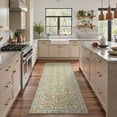 thumbnail image 5 of GENIMO 5'x7' Area Rug for Living Room, Machine Washable Non Slip Low Pile Rug for Bedroom Dining Room, Modern Artistic, Soft Cream, 5 of 6
