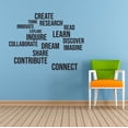 thumbnail image 2 of Family Dream Share Contribute Inspiring Office Wall Decal Decoration Educational Inspirational Words Motivations Think Lasts Years and Easily Removable - Size: 10 In(W) x 8 In(H), 2 of 5