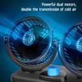 thumbnail image 4 of Ventilador de coche ANGGREK doble cabezal 12 V bajo consumo, 4 of 8