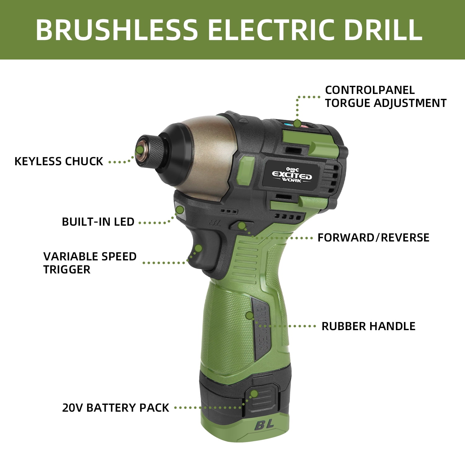 17V Brushless Screwdriver Drill Set, 140Nm Cordless Impact Driver & 55Nm Electric Drill with 3 Adjustable Speed