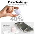 thumbnail image 3 of TOPADRE 30W USB-C PD Fast Wall Charger with Cable, Compact Charger Block Compatible with iPhone/Android/Pixel - Black, 3 of 7