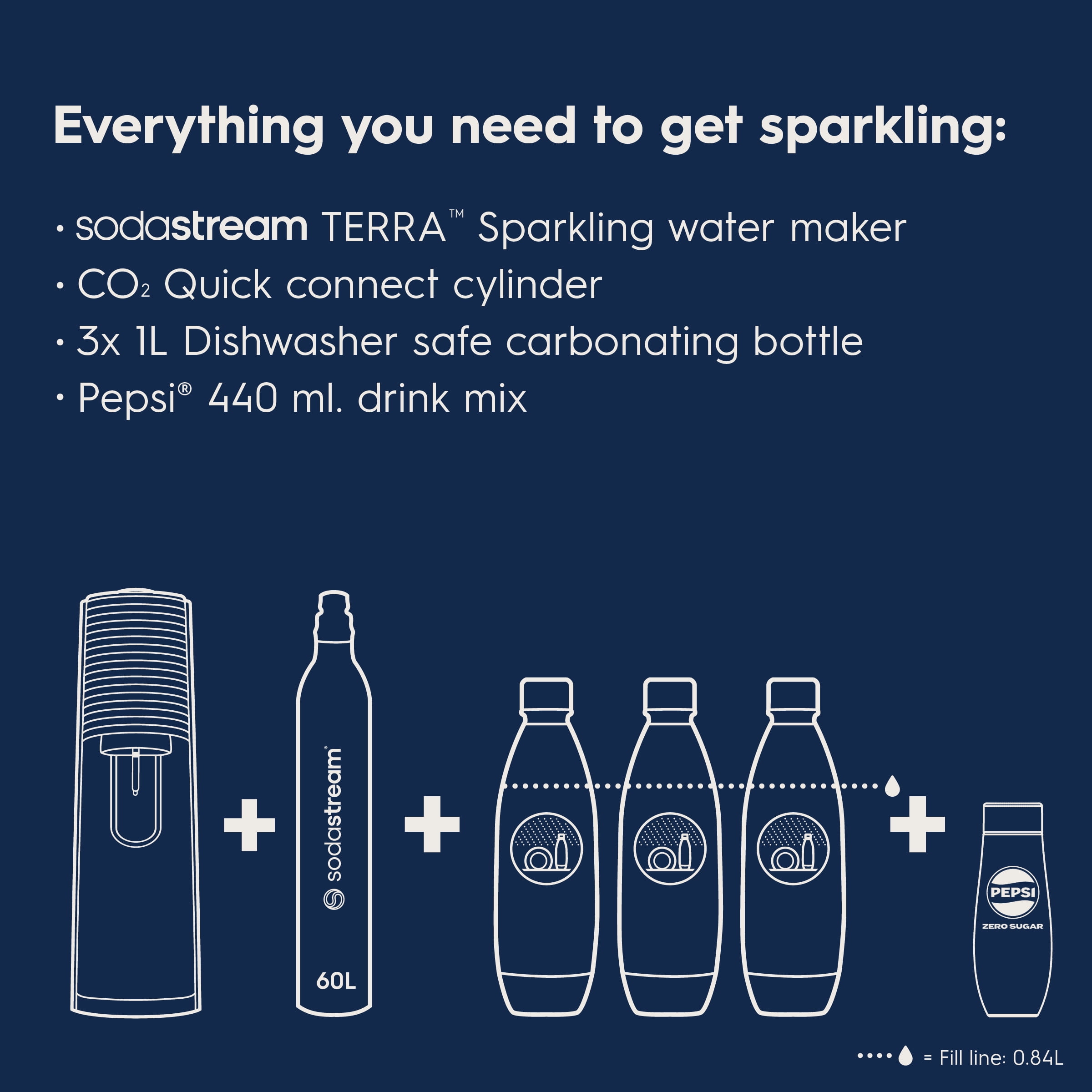 SodaStream Terra Sparkling Water Maker Bundle with CO2, 2 Bottles, and Pepsi Drink Mix, Black