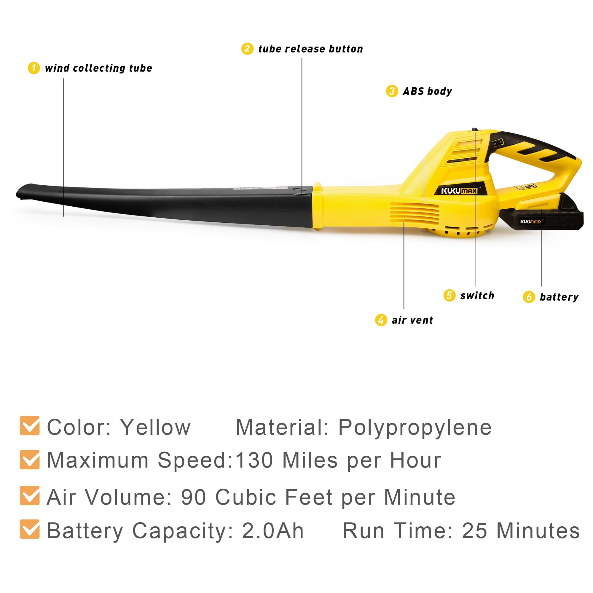 IPOW 20V 130 MPH 6 Speed Cordless Leaf Blower Sweeper, 2.0Ah Battery and Charger Included