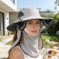 thumbnail image 4 of Nkmbld Solar Fan Hat with Neck Flap, Wide Brim Sun Hat with 2 Removable Usb Solar Charging Fans, Outdoor Hiking Camping Fishing Cap for Men Women, 4 of 8