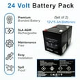thumbnail image 4 of Premium 24 Volt Battery Pack for the Razor Crazy Cart and Crazy Cart DLX (5 Ah, Versions 1+), 4 of 7