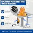 thumbnail image 2 of Traeger & Pit Boss Grill Replacement Parts Kit - Auger Motor, Hot Rod Igniter with Fuse, Induction Fan, Burn Pot with Screws, Compatible with Most Traeger & Pit Boss Pellet Grills$$Garden & Patio, 2 of 7
