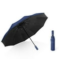 thumbnail image 6 of Taicans 41 Inch Large Windproof Umbrellas with Black Anti-UV Coating for Rain & Sun,Easy Auto Open Close,Durable & Compact Umbrella,Resistant Travel Folding Umbrella Navy, 6 of 9