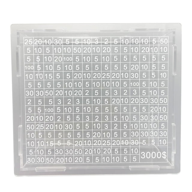 C Visible Savings Box Money Bank Transparent Acrylic Cash Counter With Number Display, Portable Design For Kids Adults Home Office And Gift Giving 6.3X5.7X0In 0.41Lb