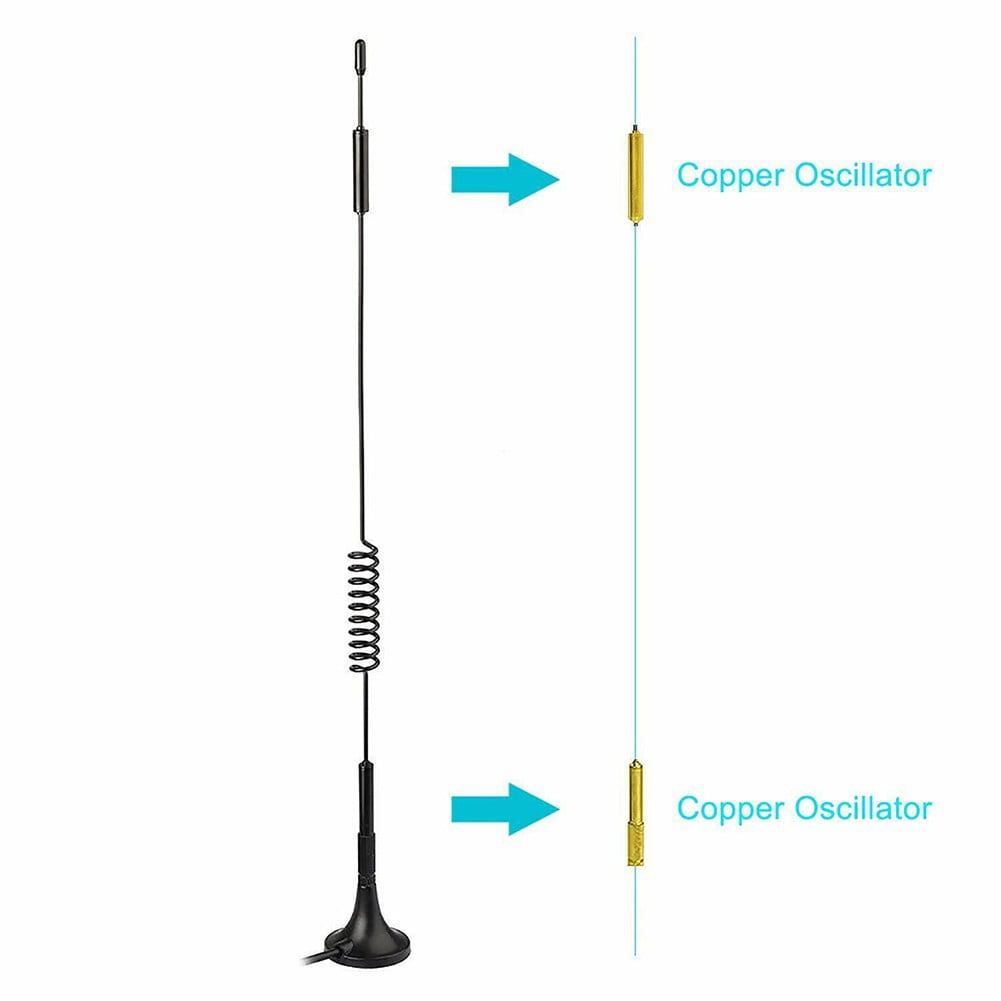 2 Pack 4G LTE TS-9 Magnetic Antenna For Netgear NIGHTHAWK M1 MR1100 Mobile WiFi