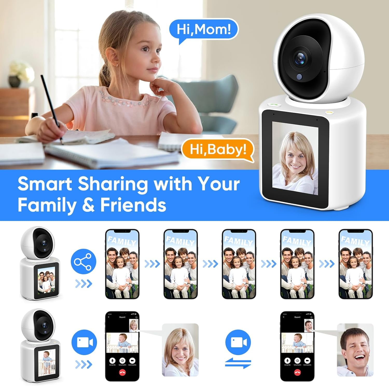 Two-Way Video/Audio Indoor Camera, Child/Elder/Dog/Pet Camera with Phone App, 2.8In Screen, 1080P Home Security Camera with Night Vision, One-Button Call