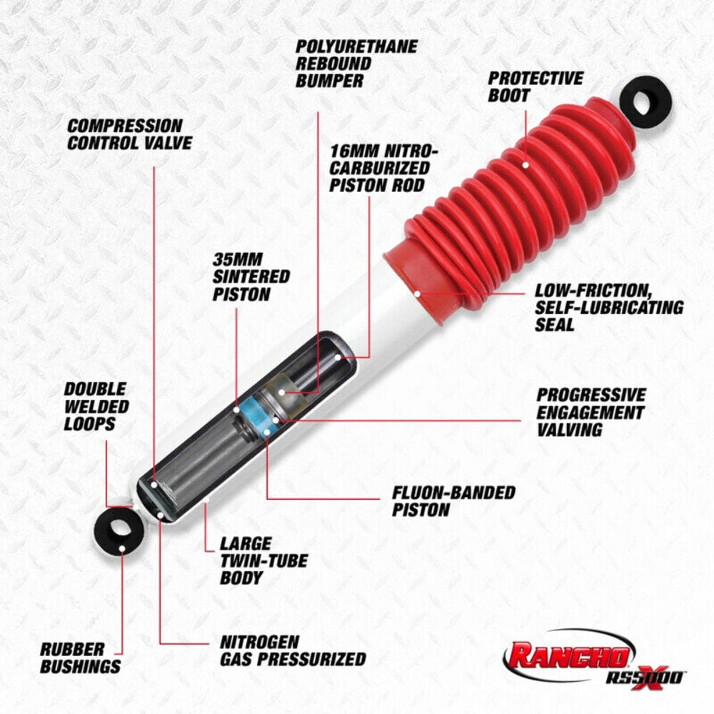 Rancho RS5000X RS55259 Shock Absorber Fits select: 1993-1998 JEEP GRAND CHEROKEE
