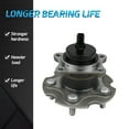 thumbnail image 2 of Bodeman Rear Wheel Bearing and Hub Assembly for 2WD Toyota RAV4 Lexus NX200t NX300 NX300h / HS250h ES350 Scion tC All with ABS Fits select: 2016 TOYOTA SCION IM, 2 of 7