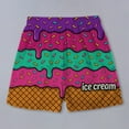 thumbnail image 4 of NAFUU Mens Swim Trunks Ice Cream Beach Shorts Trendy Holiday Casual Board Shorts Quick Dry Swimsuit Swimwear Bathing Suit Sports Gym Trousers, 4 of 5