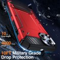 thumbnail image 5 of for iPhone 14 Plus Case with Build-in Kickstand, Heavy Duty Protection Shockproof Anti-Scratch Rugged Protective Durable Case Hard Cover,Red, 5 of 7