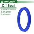 thumbnail image 3 of Anillo de Sello Universal de Aceite Labio UN 50x60x6mm Alta Presión TPU Azul 5 Pcs, 3 of 7
