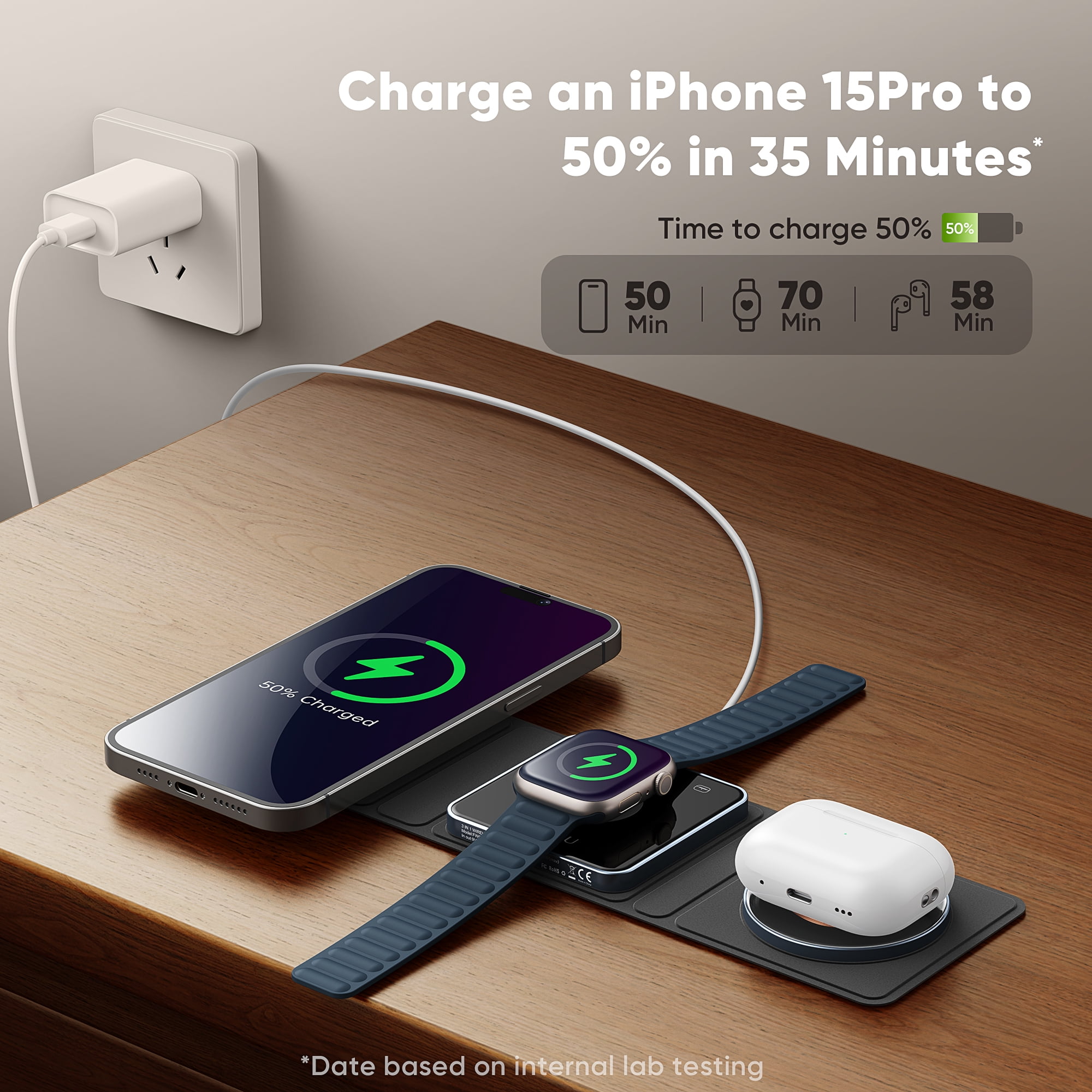 GUSGU 3 in 1 Charging Station, Leathe Surface, Magnetic Foldable 3 in 1  Wireless Charging Stand for iPhone 15/14/13/12, Apple Watch S1-8/Ultra, AirPods