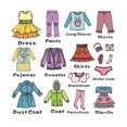 thumbnail image 1 of 1 Sheet Wardrobe Clothes Classification Logo Costume Label Storage Box Stickers Chic Decals Reminder for Girls Apparel, 1 of 4