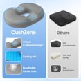 thumbnail image 5 of Donut Pillow Seat Cushion - Cooling Gel Donut Chair Cushions, Memory Foam Seat Cushion for Office & Home, Car Seat Cushion and Butt Pillow, Hemorrhoids Pillow and Tailbone Pain Relief, Light Grey, 5 of 14