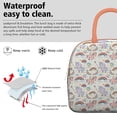 thumbnail image 3 of Reusable Unicorn Lnsulated Lunch Bag for Women & Men-Leakproof Water-Resistant Cooler Tote,Large Capacity(10.6x8.7x6.3in)for Work,Office,Travel,Picnic,Beach., 3 of 7