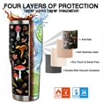 thumbnail image 2 of 40 oz Tumbler with Handle and Straw Leak Proof 40 oz Mushroom Cup Insulated Stainless Steel Coffee Travel Mushroom Mug Slim 40oz Tumbler with Handle Mushroom Stuff Gifts for Women, 2 of 4