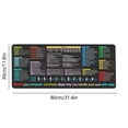 thumbnail image 3 of TIMIFIS Rubber Mouses Pad, Apartment Essentials Dirt Proof and Waterproof Mouse Pad with Main Function Modules and Common Functions Suitable for People Who Prioritize Productivity, 3 of 6