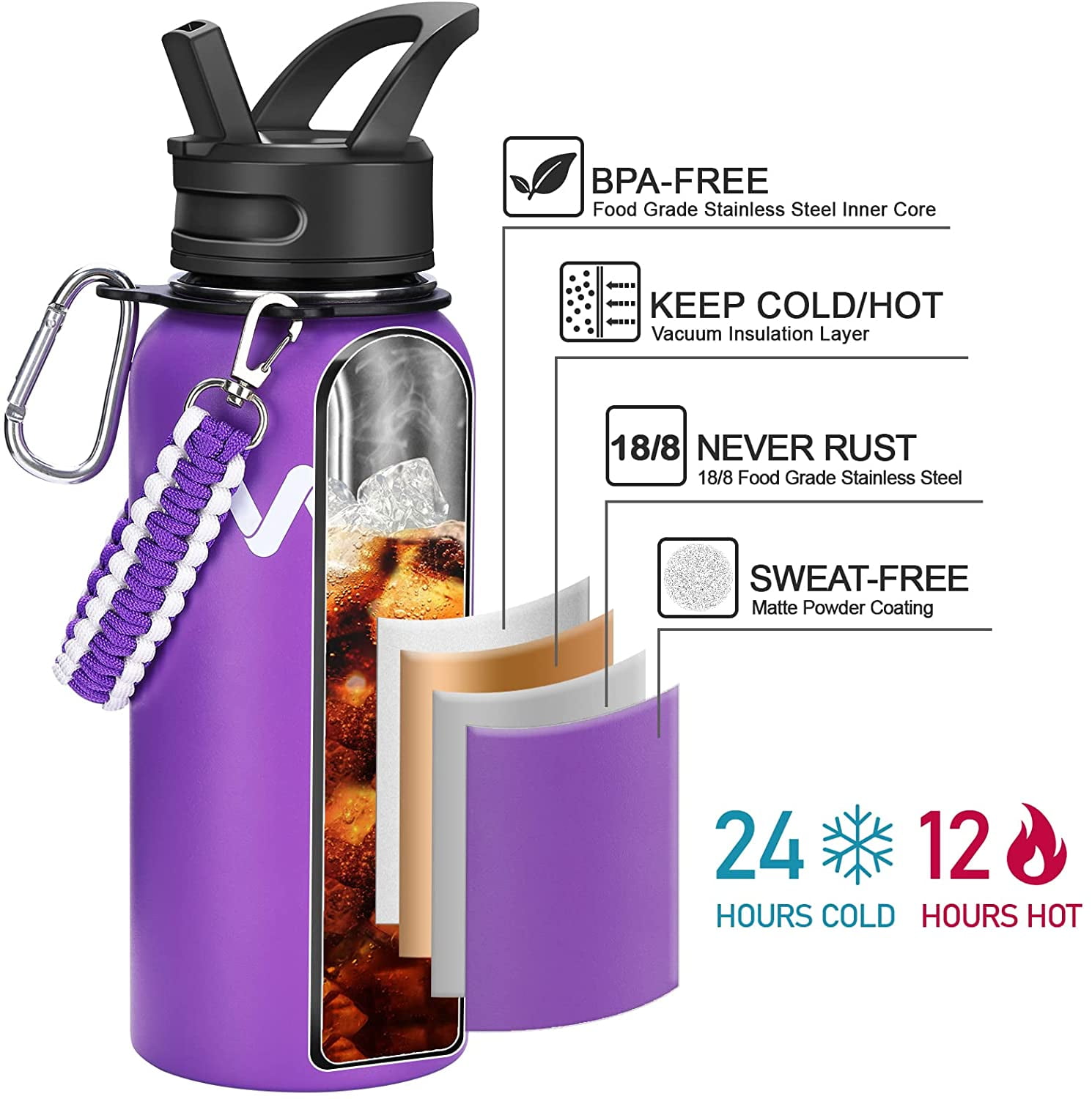 Smartlee Insulated Water Bottle with Straw & Spout Lid - 32oz