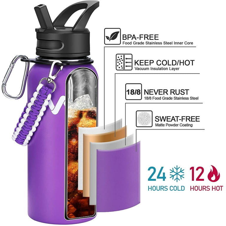 32oz SilkSip Bottle w/ Spout Lid  Vacuum Insulated Stainless Steel –  Penguin Cold