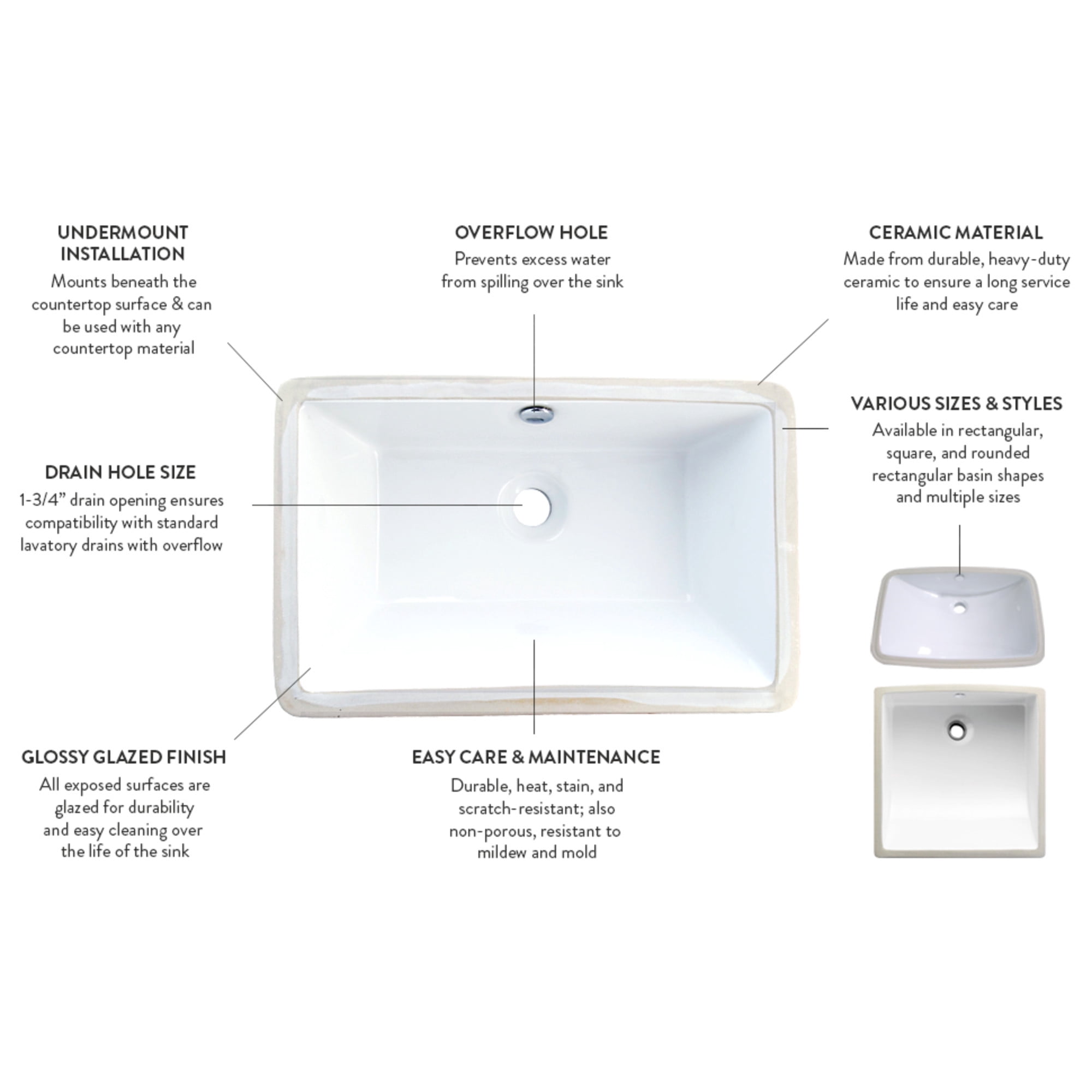 Kingston Brass LB20157 Grotto 20-Inch Ceramic Rectangular Undermount Bathroom Sink in White
