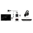 Monster HDTV Wireless Headphone Kit with Bluetooth Transmitter