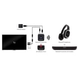 Monster HDTV Wireless Headphone Kit with Bluetooth Transmitter ...