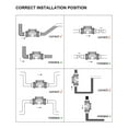 thumbnail image 7 of DN25-DN80 Water Flow Meter, LCD Digital Display Flowmeter, PVC Pipe Liquid Water For Farm Garden Irrigation, 7 of 7