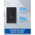 thumbnail image 7 of ELEGRP 20W Type A & Type C USB Wall Outlet for Power Delivery and Quick Charge, 15A Receptacle, w/ Wall Plate, (1 Pack, Black), 7 of 7