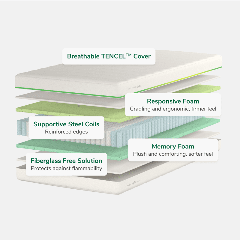 Helix Kids Mattress, Twin
