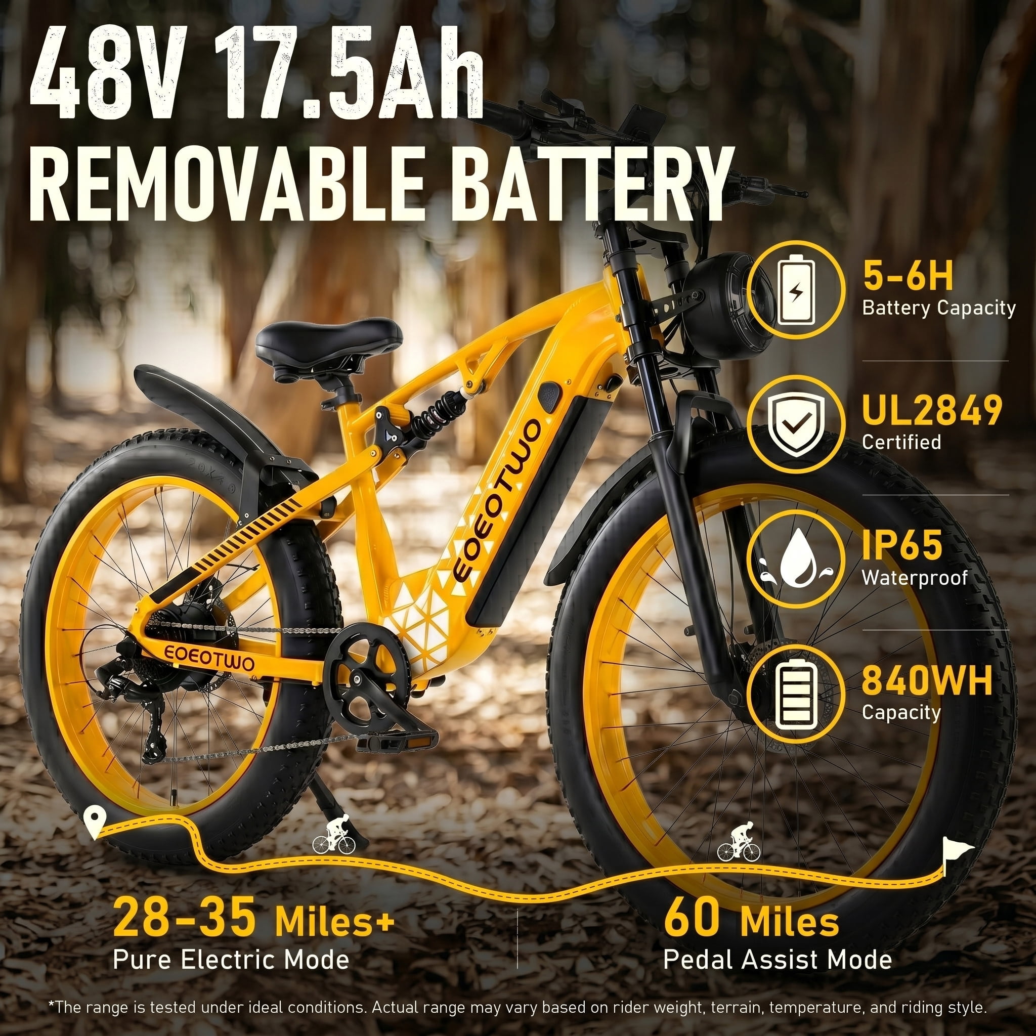 EOEOTWO 1500W Electric Bike for Adults, 34MPH Fast Ebike with 48V 17.5Ah Removable Battery, 26" x 4.0 Fat Tire Mountain Bike, Full Suspension Electric Bicycle, 396 lbs Max Load, UL 2849