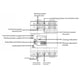 thumbnail image 3 of Interruptor De Generador, Buen Aislamiento 4P 63A PC Interruptor De Transferencia Automática De Doble Potencia Contactos Plateados Para Fuente De Alimentación De, 3 of 7