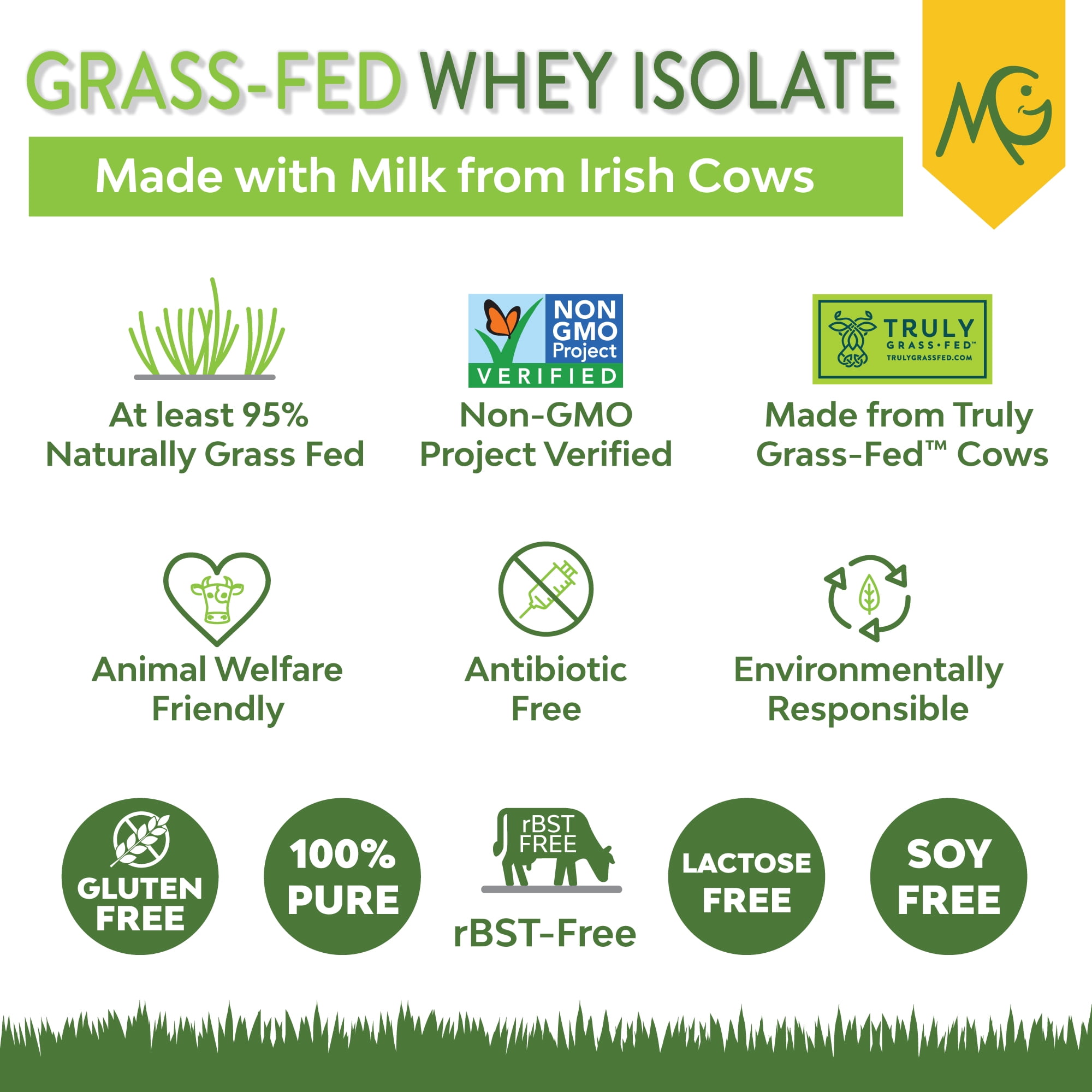 MariGold Grass-Fed Whey Isolate Protein Powder Unflavored 2LB - Cold Processed, Undenatured, Non-GMO, rBGH Free