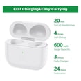thumbnail image 4 of SNNROO Étui de Recharge Sans Fil pour AirPods 3 Blanc, 4 of 9
