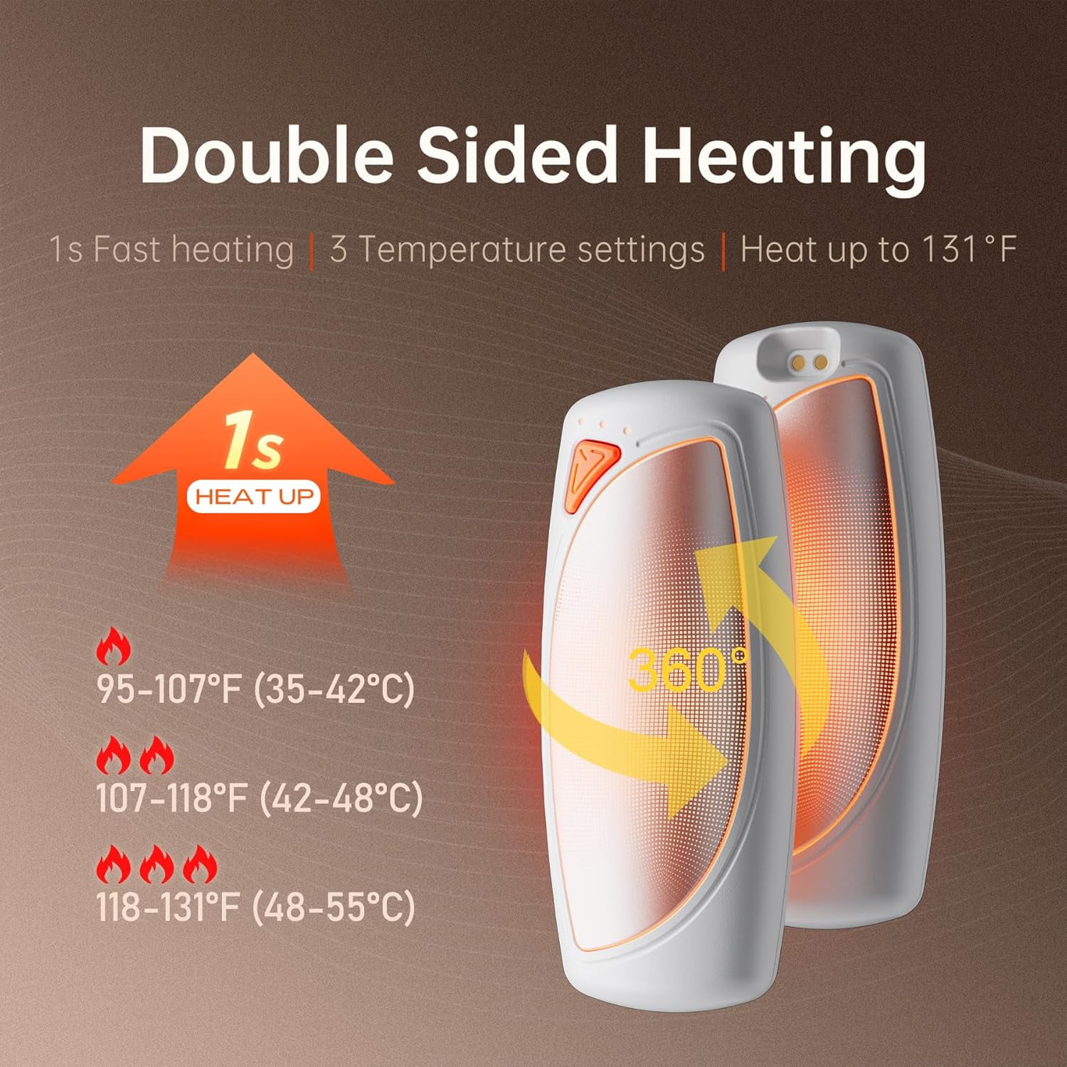 Hand Warmers Rechargeable 2 Packs, Double Sided Heating with AI Charging Case, 14000mAh Electric Hand Warmer Long Lasting, Portable Heater Gifts for Christmas,Outdoor,Camping,Hunting Gear