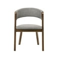 thumbnail image 4 of Rowan Mid-Century Modern Accent Dining Chair in Walnut Finish and Grey Fabric- Set of 2, 4 of 5