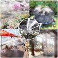 thumbnail image 3 of Monstrate Juego de conectores de 3 vías para cables de boquilla de niebla de manguera de agua de patio de enfriamiento de nebulización al aire libre Jardín y Patio Monstrate HA6230-00B, 3 of 6